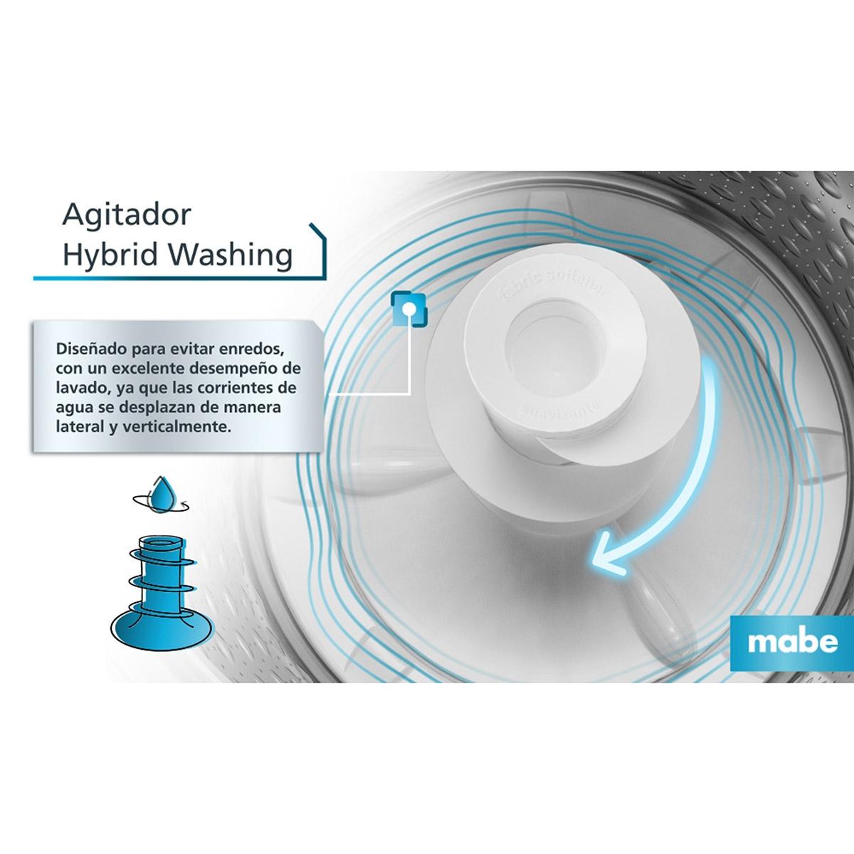 Lavadora Mabe LMA72215WBAB 22 Kg Automática Blanca Blanco