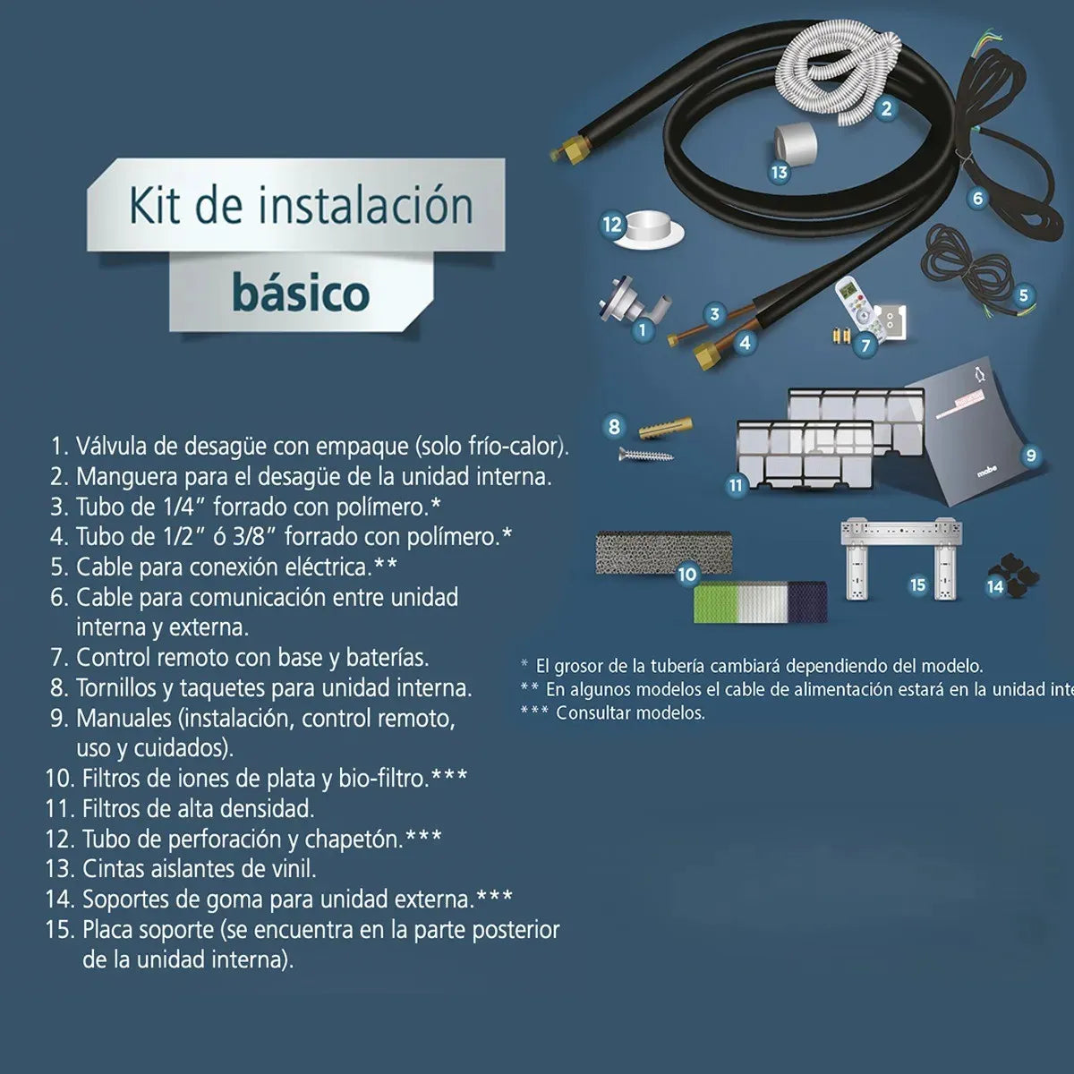 Aire Acondicionado Mini Split Inverter Solo Frío 115 V 1 Tonelada (12,000 BTU) Blanco Mabe - MMI12CABWCA32M2