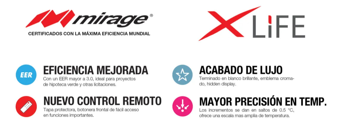 Aire Acondicionado Mirage Xlife 1.5 TON CLC181J 220v Frio/calor