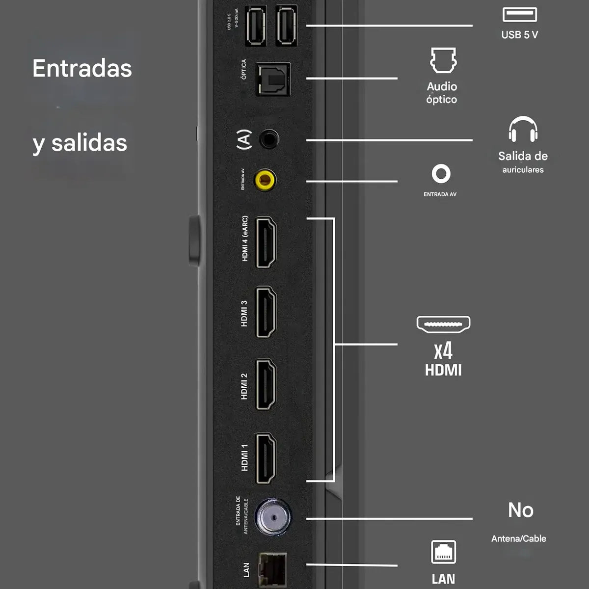 Pantalla Westinghouse 58 '' Wr58ue4100 R6 4k Roku Smart Tv