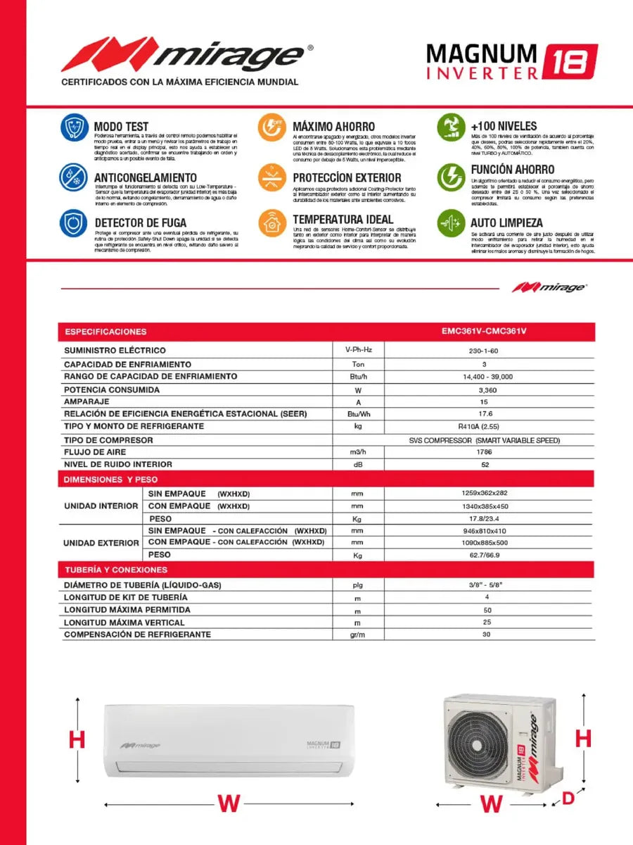 Aire Acondicionado Mirage Magnum 18 Inverter 3 Ton 220v