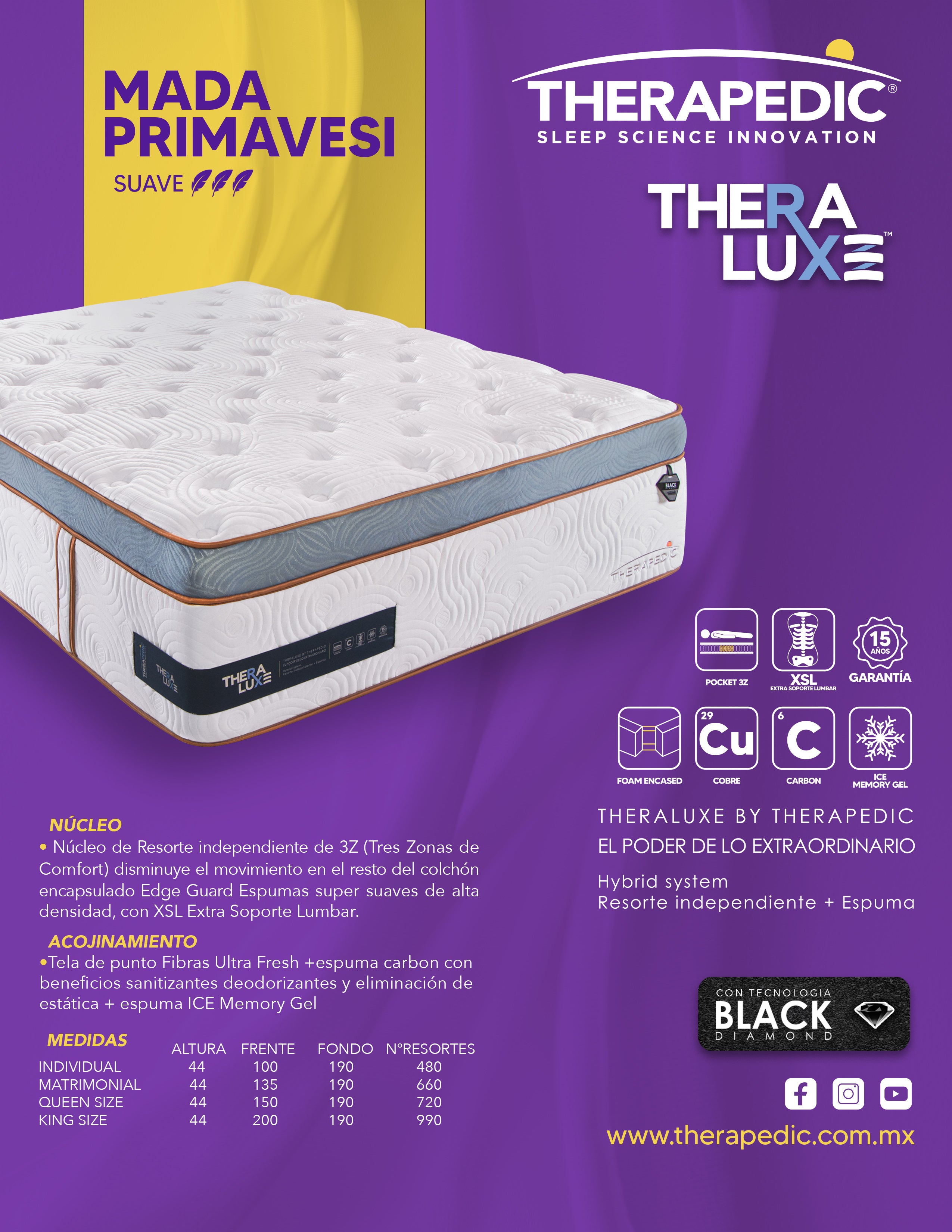 Colchon Theraluxe Mada Primavesi Queen size