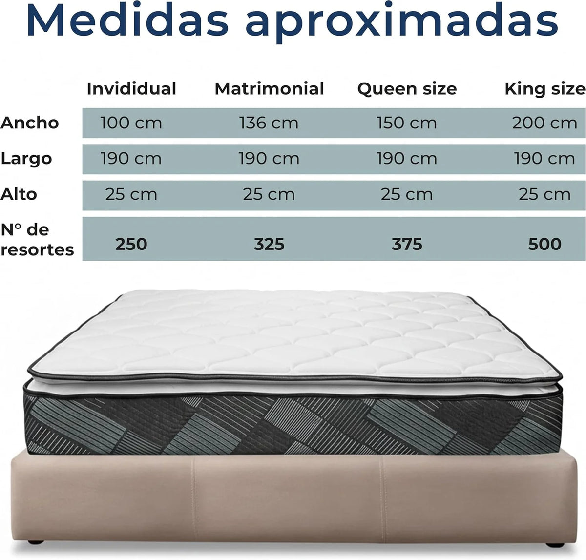 Colchon Spring Air Baggio Matrrimonial